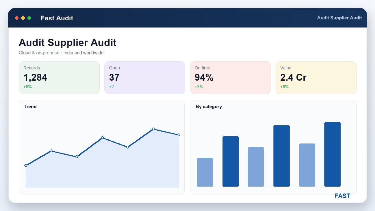 A supplier-quality auditor with a tablet walking a vendor's shop floor with the supplier's quality engineer, sampling records at a machining line, with a scored supplier-audit checklist UI overlay showing an area score and an overall rating band