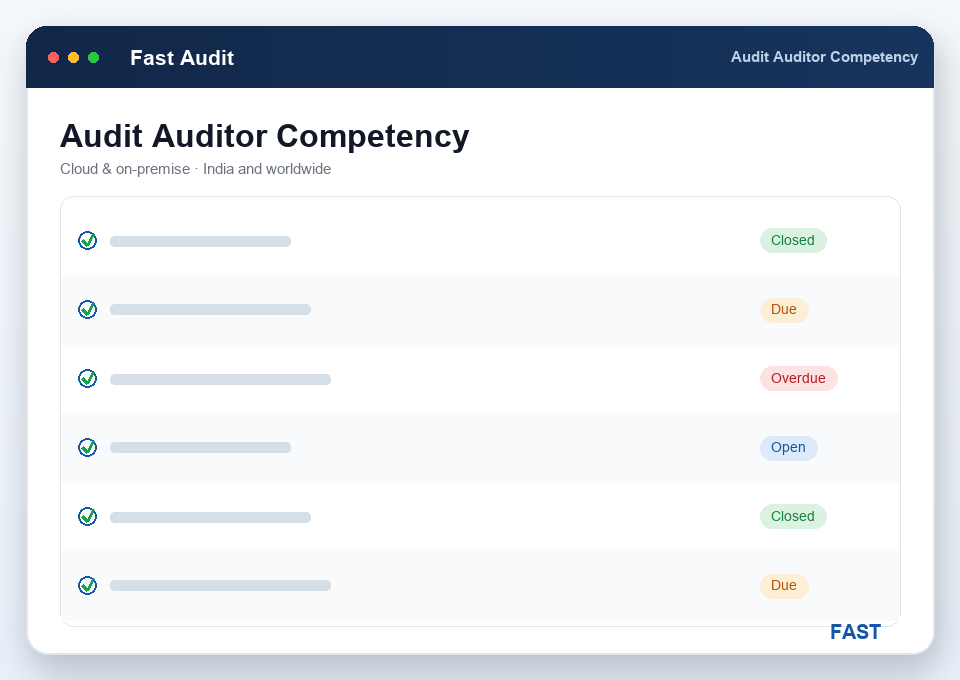 Plant quality head reviewing auditor competency and authorisation