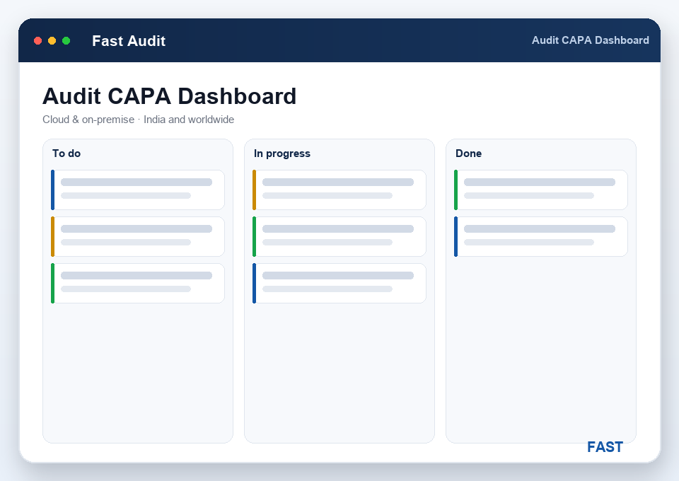 Quality team closing corrective actions and reviewing audit dashboards