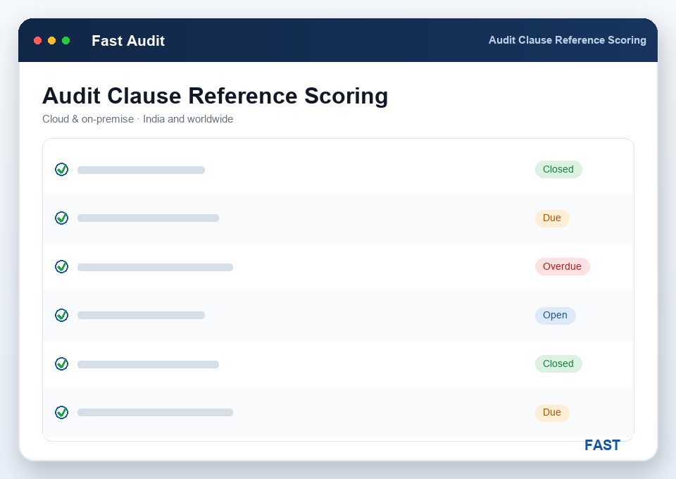 Checklist question detail showing clause reference, score and NC category on an audit template