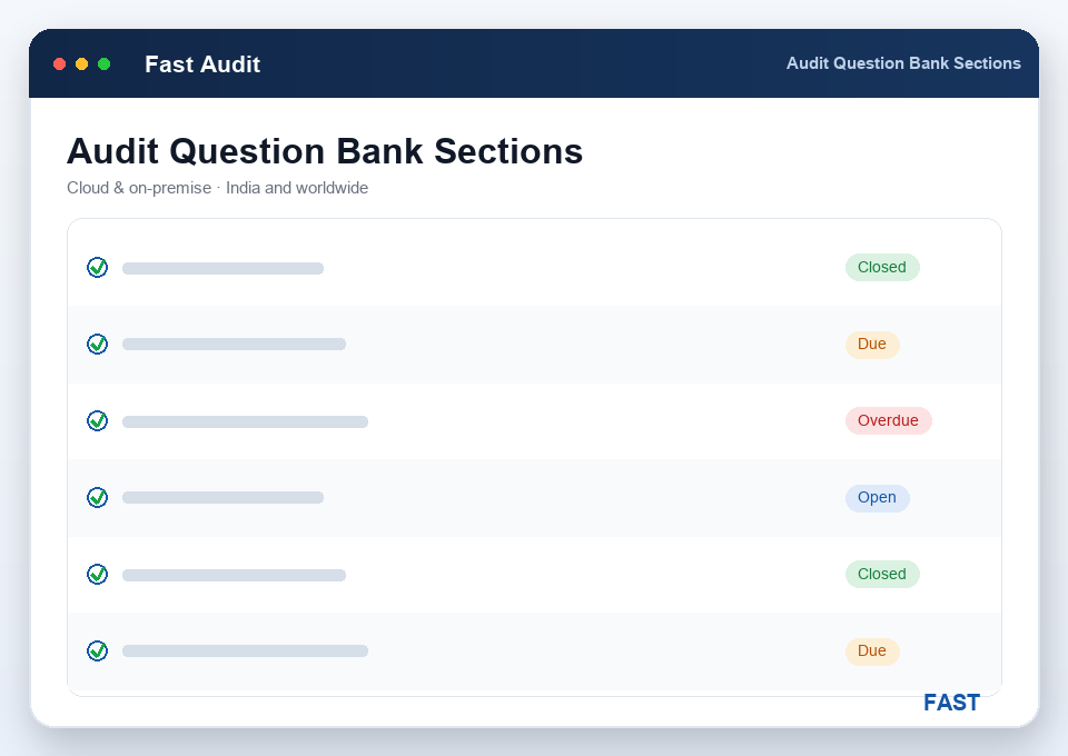 Checklist sections and categories with individual audit questions pulled from a shared question bank